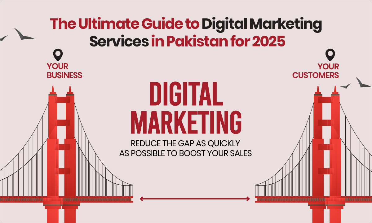 Digital Marketing Services